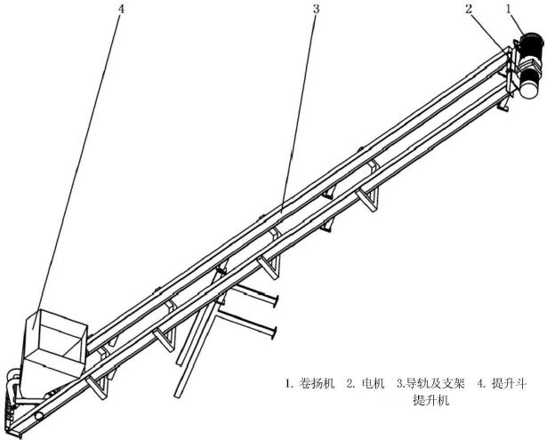 攪拌站輸送系統(tǒng) 提升機(jī)01.png